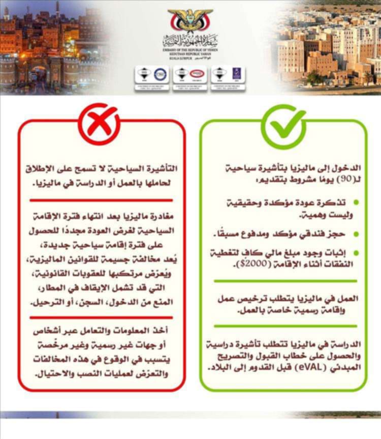 ماليزيا تفرض قيوداً جديدة على دخول اليمنيين: تفاصيل القرار وأثره على المسافرين